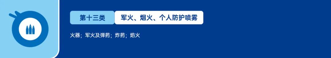 美国商标注册-分类篇