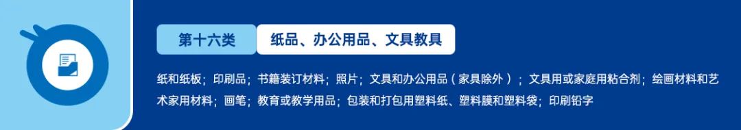 美国商标注册-分类篇