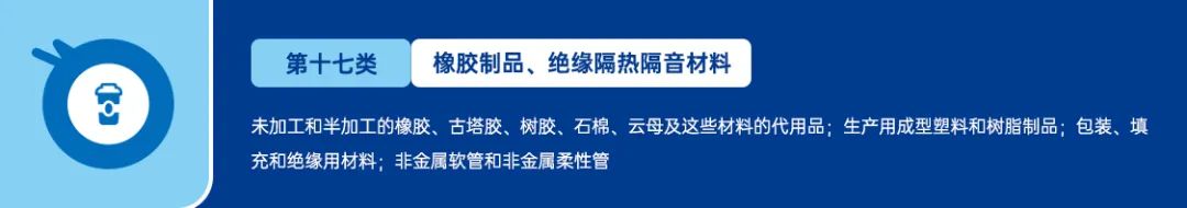 美国商标注册-分类篇