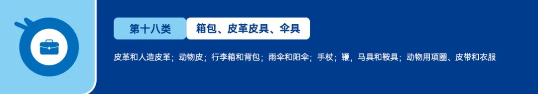 美国商标注册-分类篇