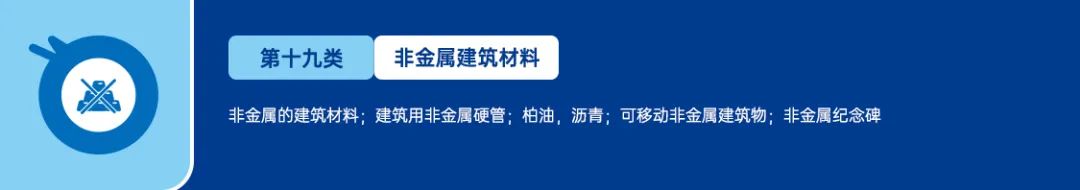 美国商标注册-分类篇