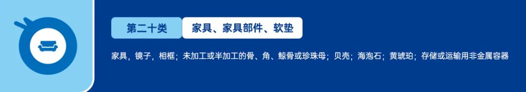 美国商标注册-分类篇