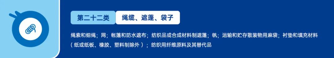 美国商标注册-分类篇