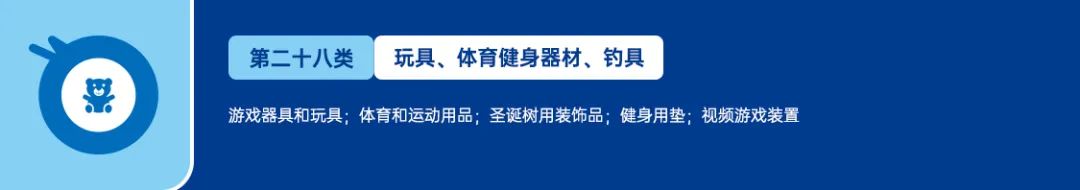 美国商标注册-分类篇
