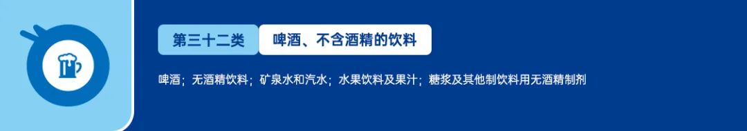 美国商标注册-分类篇