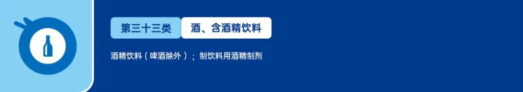 美国商标注册-分类篇
