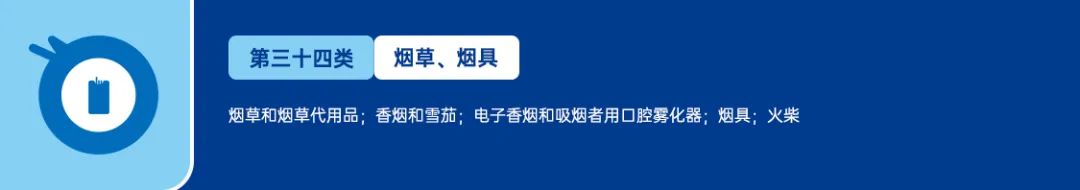 美国商标注册-分类篇