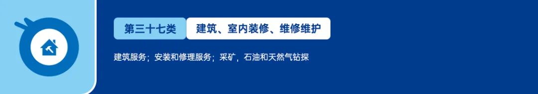 美国商标注册-分类篇