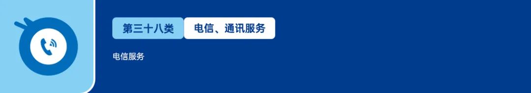 美国商标注册-分类篇