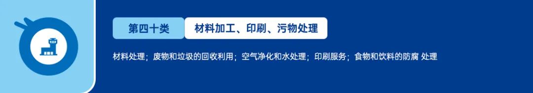 美国商标注册-分类篇