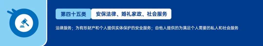 美国商标注册-分类篇