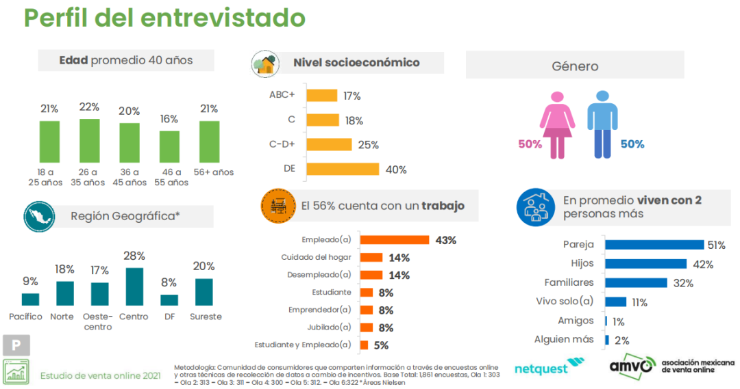 蓝海掘金 | 跨境电商增速最快的“沃土”，半数都是掌上购物狂