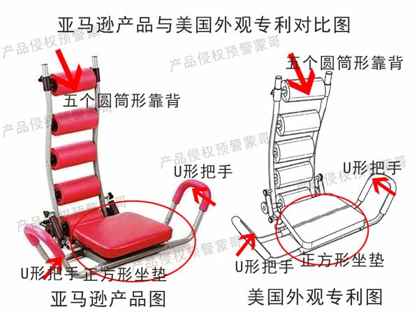 亚马逊运动器材--腹部训练器！在美国站的侵权风险评估！