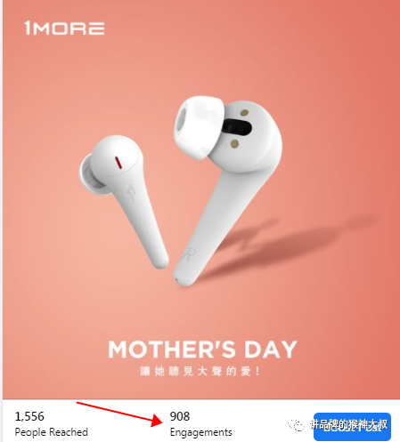 Facebook发帖技巧，如何让贴文互动率更高？