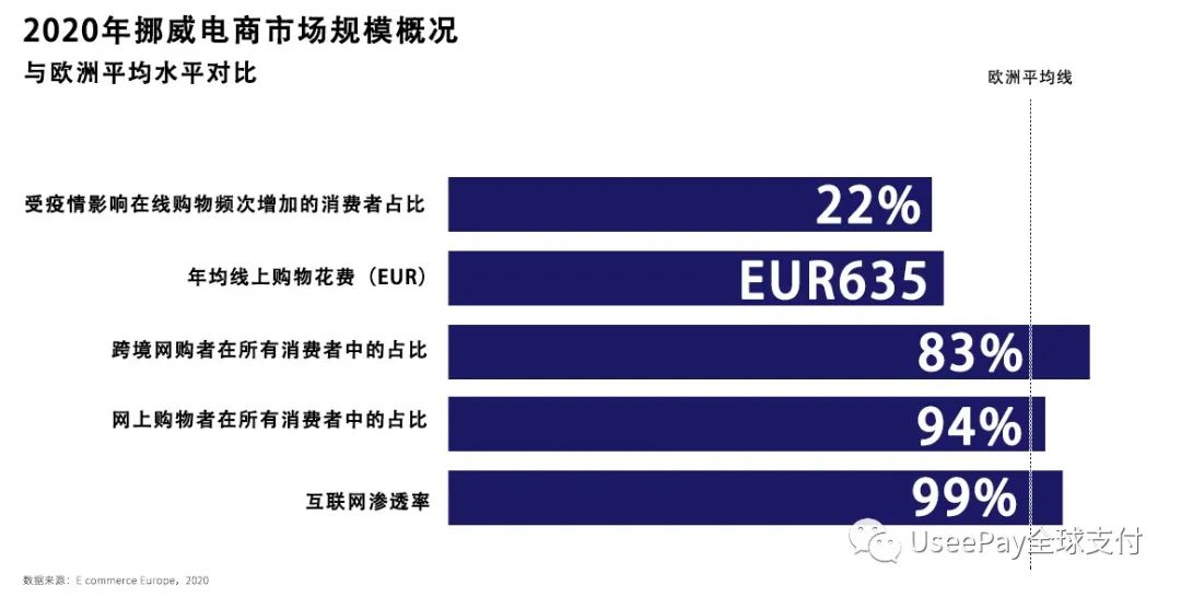 2024年挪威人口_我国过去90多年的出生人口数据!(2)