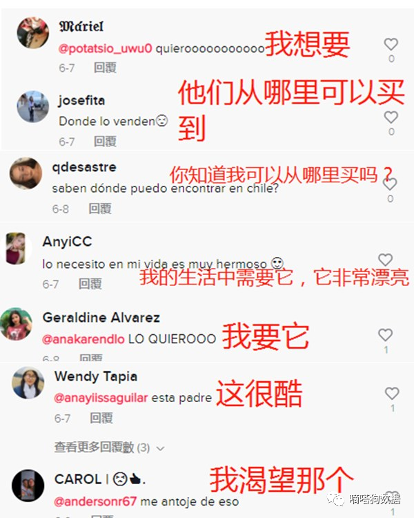 TikTok潮流饰品“身体链” 成为独立站热门饰品