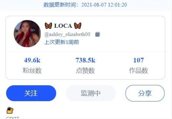 TikTok潮流饰品“身体链” 成为独立站热门饰品