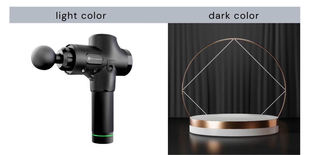 独立站店铺360°全景产品主图，让产品360°动起来！