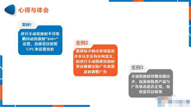 新品上架，亞馬遜賣家該如何投放廣告？（下）