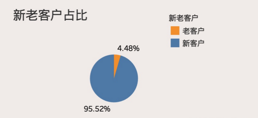 Qoo10趣天日本站新手应该如何做？