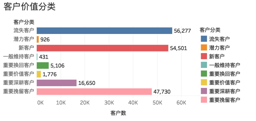 Qoo10趣天日本站新手应该如何做？