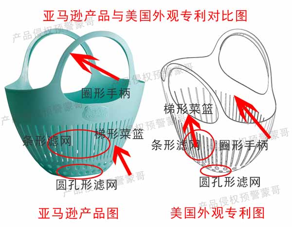 亚马逊爆款--果蔬篮！在美国站的侵权风险评估！