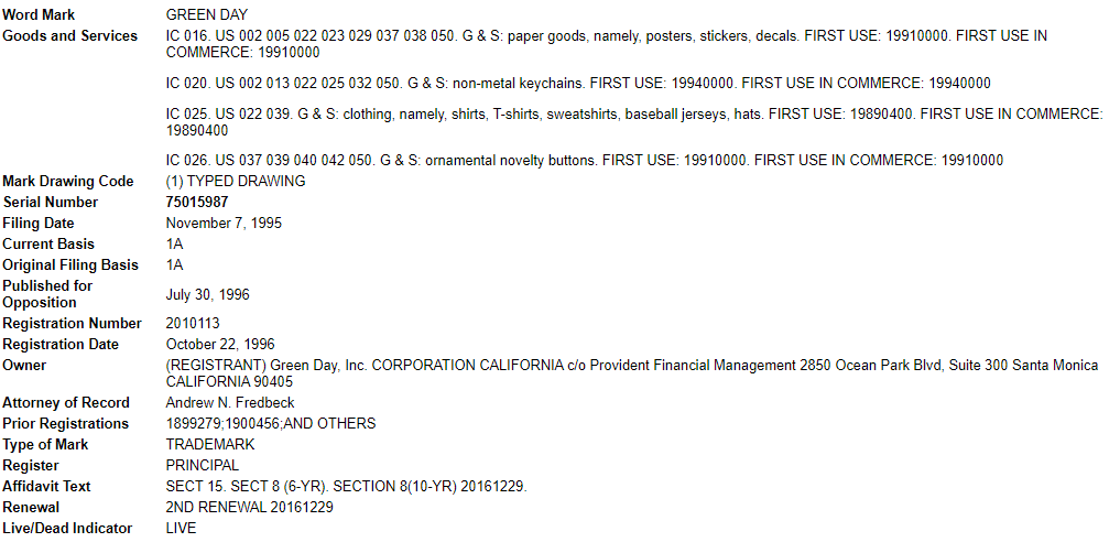 ​国人品牌Bagilaanoe 服饰已被新律所代理