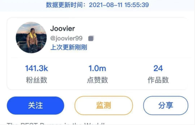 TikTok时尚单品“durag”头巾，成独立站POD热门商品