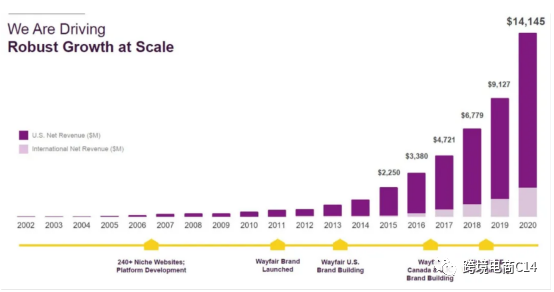 大卖家宁有种乎？