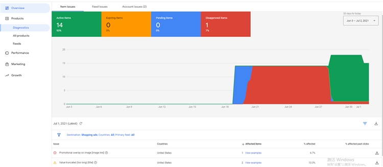 Google Merchant Center最新账号解封全流程