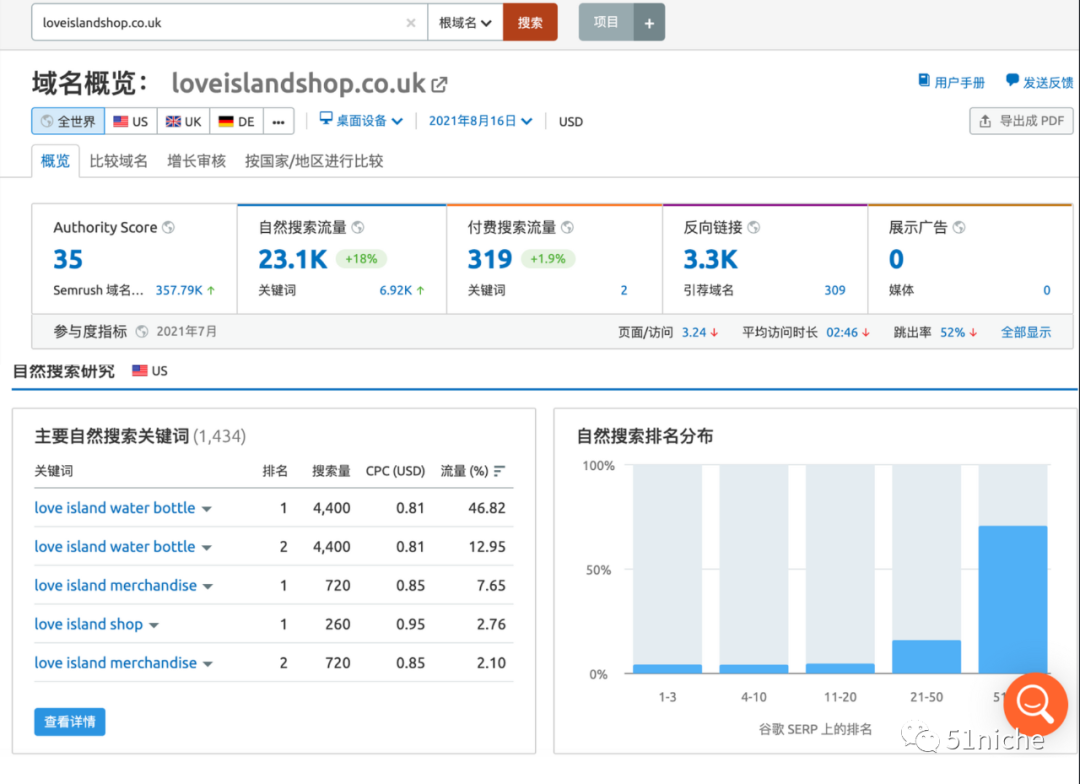 外观无奇，确让一个独立站起死回生的保温杯