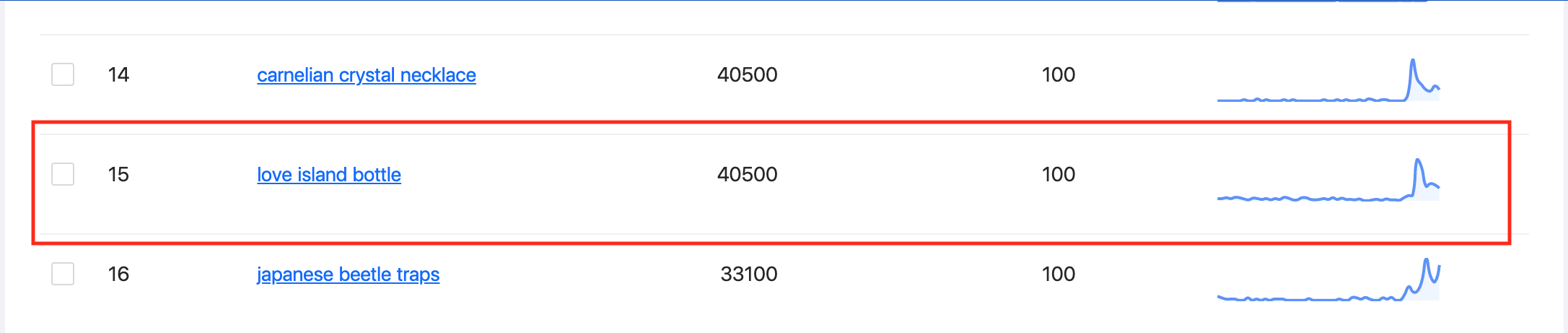外观无奇，确让一个独立站起死回生的保温杯
