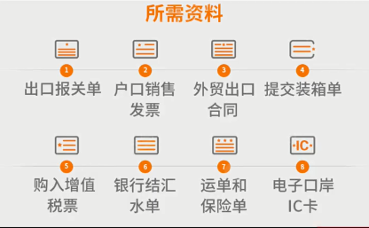 外贸出口退税需要哪些条件？满足这些，你的企业利润将增加5%-13%