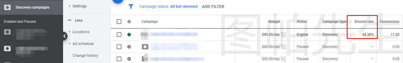 谷歌发现广告Google Discovery Ads介绍、效果和优化点
