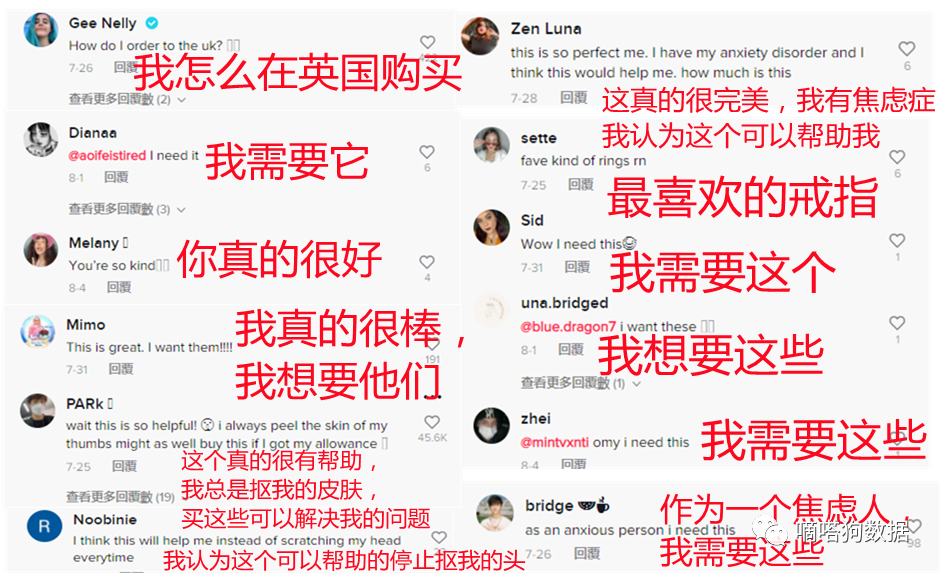 解压产品新宠！TikTok爆款“焦虑戒指”今年火了