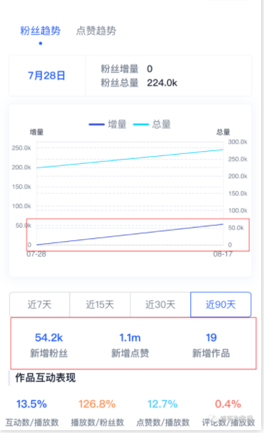 解压产品新宠！TikTok爆款“焦虑戒指”今年火了