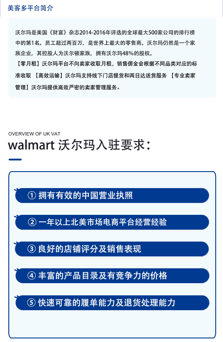 跨境电商≠亚马逊，沃尔玛入驻