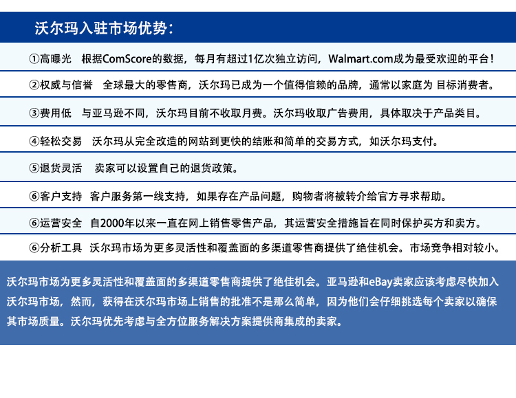 跨境电商≠亚马逊，沃尔玛入驻