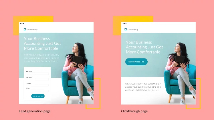 landing page 五个核心要素，少一个你都做不成！