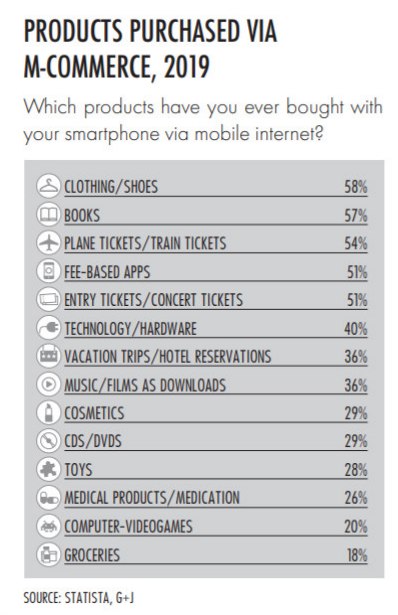 进军德国电商市场，先了解这些