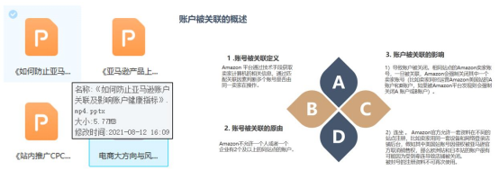 超強(qiáng)干貨來(lái)襲！學(xué)會(huì)這些運(yùn)營(yíng)申訴不求人！