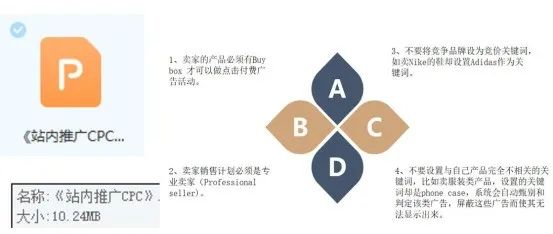 超強(qiáng)干貨來(lái)襲！學(xué)會(huì)這些運(yùn)營(yíng)申訴不求人！