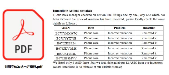 超強(qiáng)干貨來(lái)襲！學(xué)會(huì)這些運(yùn)營(yíng)申訴不求人！