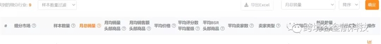 如何解读亚马逊市场数据，选择最适合自己的蓝海市场 