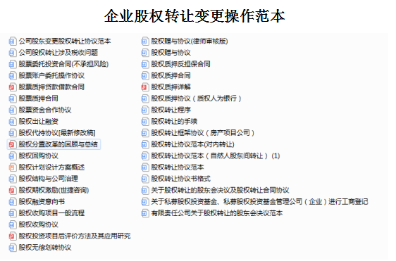财务老板30年经验总结，115套股权设计及合同范本，都在这里了