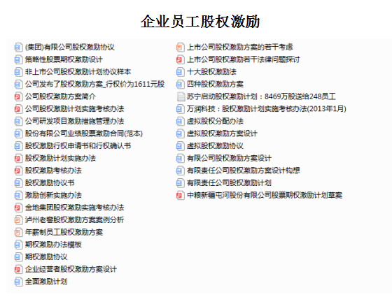 财务老板30年经验总结，115套股权设计及合同范本，都在这里了