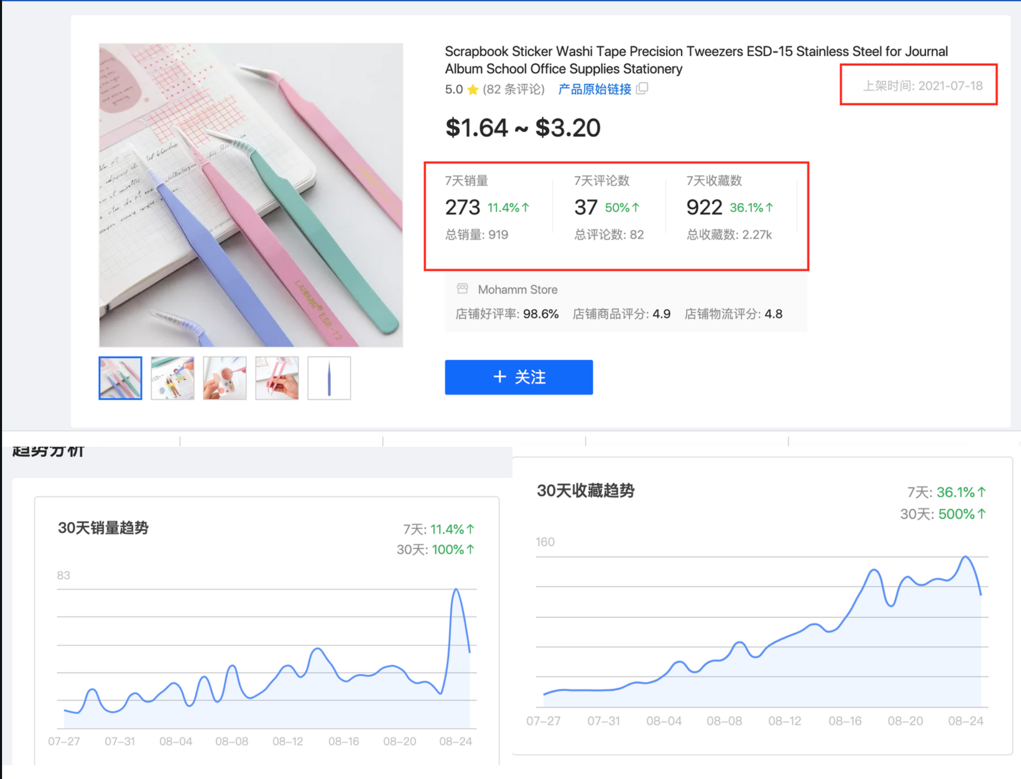 全球返校季购物潮,你准备好了吗？