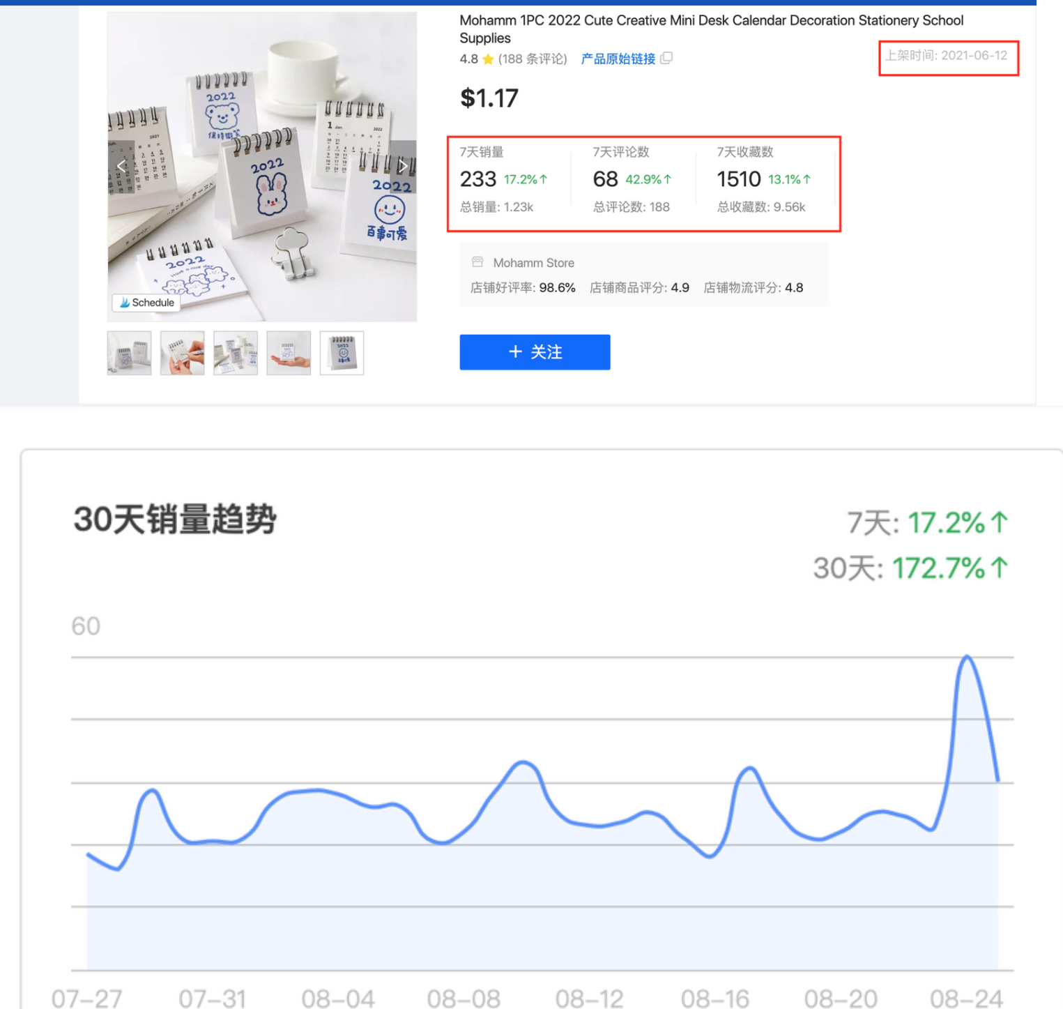 全球返校季购物潮,你准备好了吗？