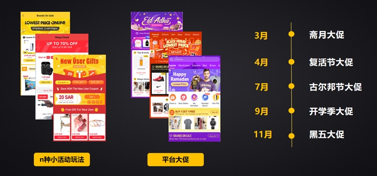 Fordeal新手卖家想快速引流？必须知道这三点！