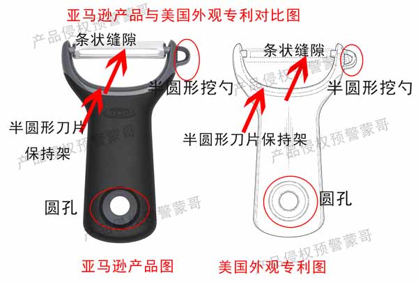 亚马逊爆款厨具--削皮器！在美国站的侵权风险评估！